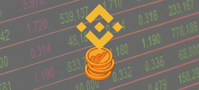 Binance готовит к запуску майнинг-пул и покупку CoinMarketCap