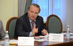 Председатель Ассоциации профсоюзов полиции России А.Ю. Лобарев: ICO-проекты должны тщательным образом проверяться