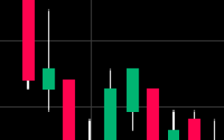 Ptk-trade