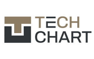 Trading Techchart Cfd Отзывы