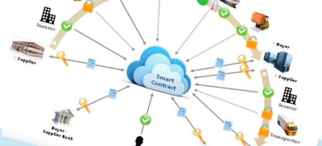 Info сфера blockchain: правительство Австралии субсидировало криптотехнологию