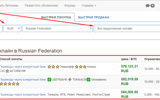 Возможности и выгоды криптовалютной биржи Локал Биткоин — LocalBitcoins.com