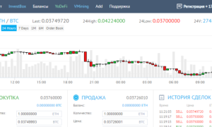 Обзор и отзывы 2021 о заработке на бирже криптовалюты Yobit net 