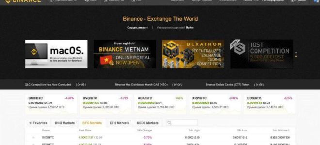 Обзор криптовалютной биржи Бинанс (Binance) и её торговых преимуществ