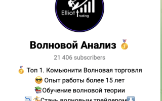 Волновой Анализ