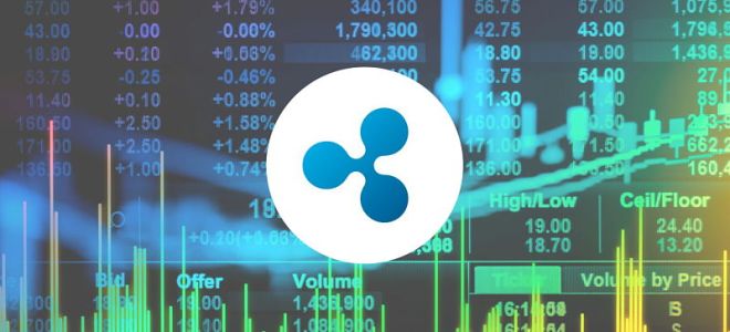 Новости криптовалют: продолжится ли рост курса Bitcoin и альткоинов