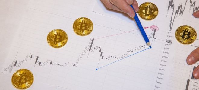Цены биткоина и других криптовалют не работают в пользу быков