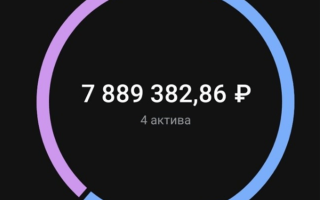 30-летний Пенсионер. Инвестиции.
