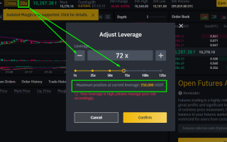 Обзор Binance Futures: возможности платформы, выгоды и риски