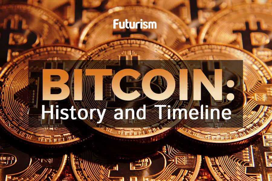 Bitcoin History. История создание биткойна. Когда появился биткоин. Scicfi timeine.