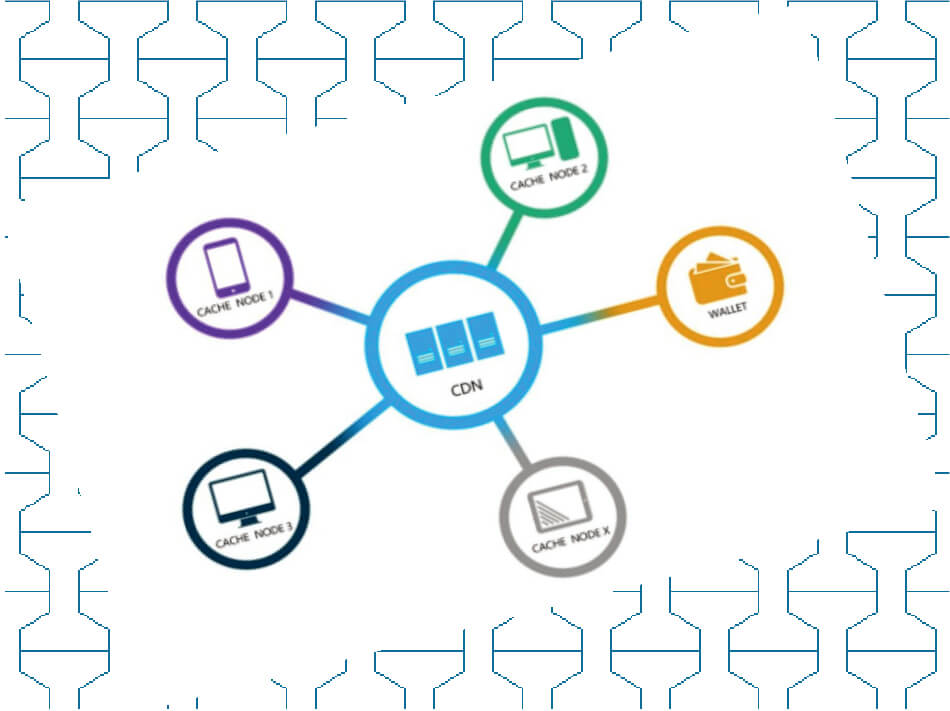 Ли технология. Блокчейн защита. Атаки на блокчейн. DDOS-атаки Blockchain. DDOS атака на блокчейн.