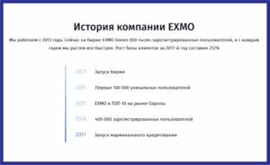 биржа эксмо