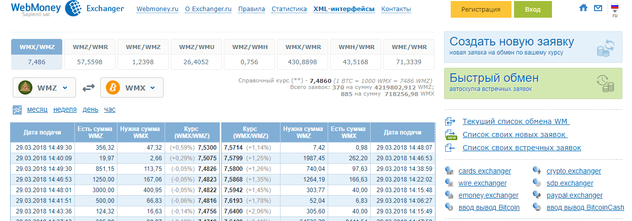 bitcoin на webmoney