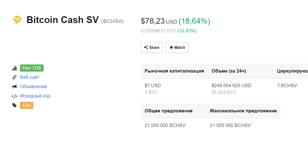 Биткоин sv