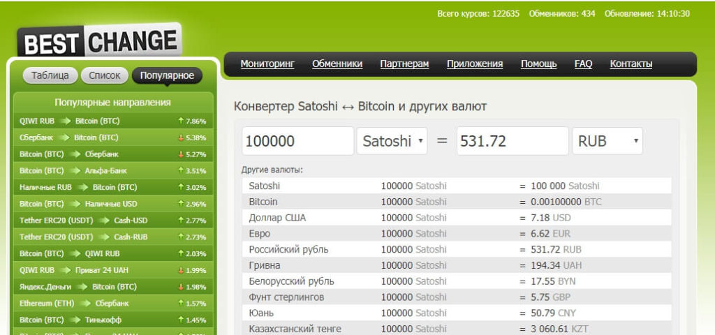 Перевод биткоинов в рубли комиссия виртуальная карта приват 24