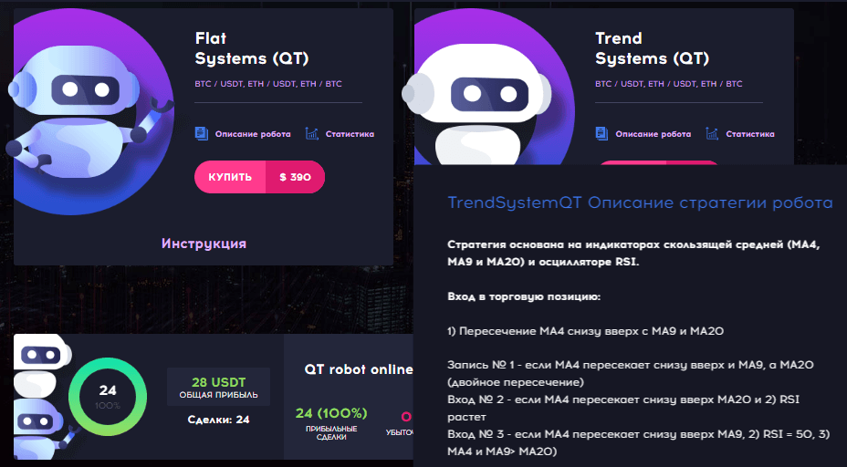 qubittech торговые роботы qubit