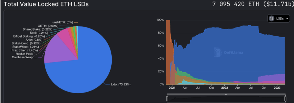 eth