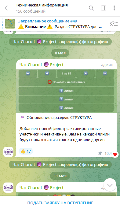 Телеграмм-канал Charoit Project