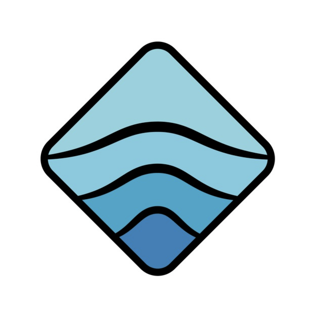 Wave Wallet