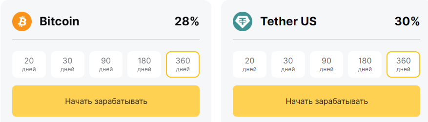 биржа fortebit отзывы