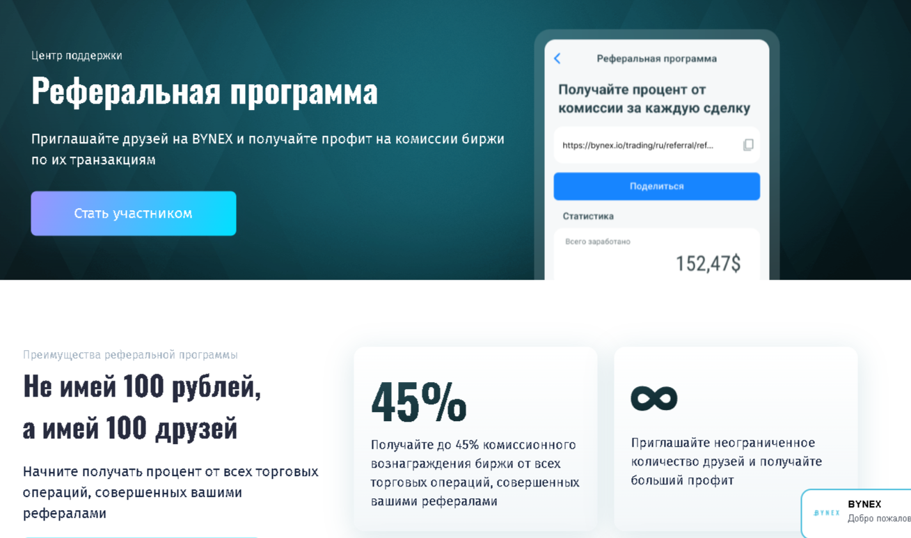 bynex реф