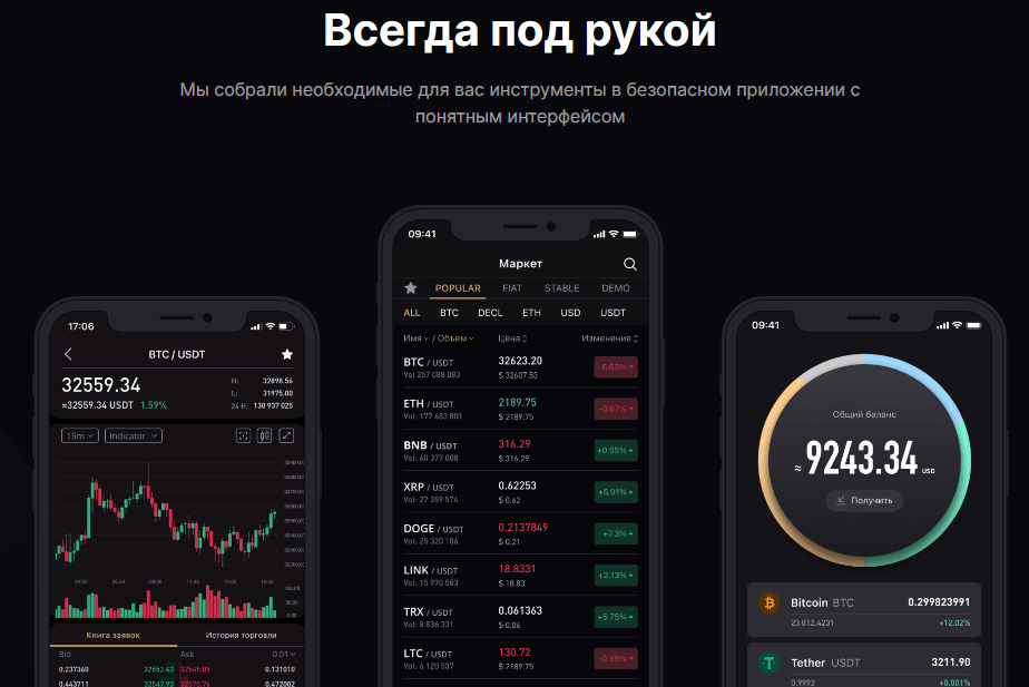 fortebit обман