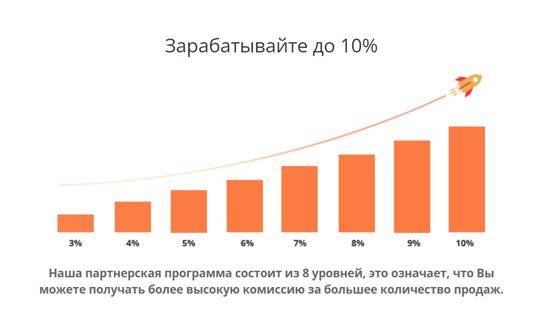 hashing24 облачный майнинг