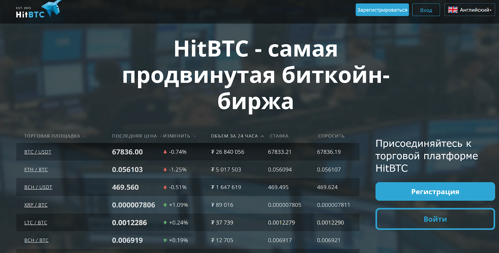 hitbtc