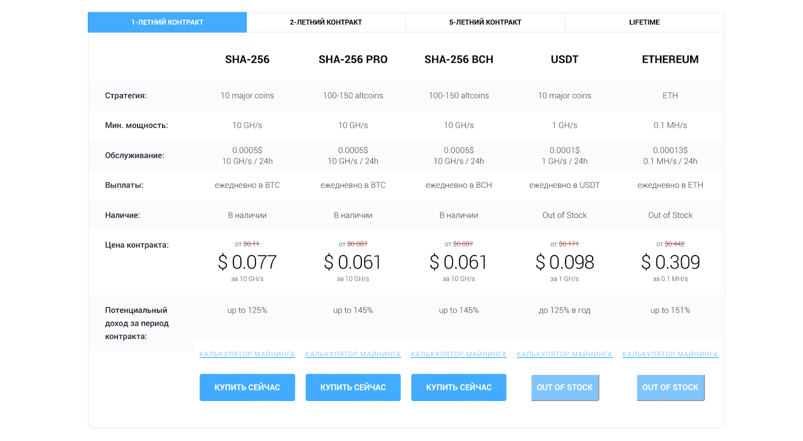 iqmining