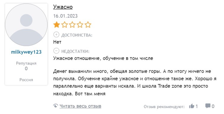 A lab отзывы