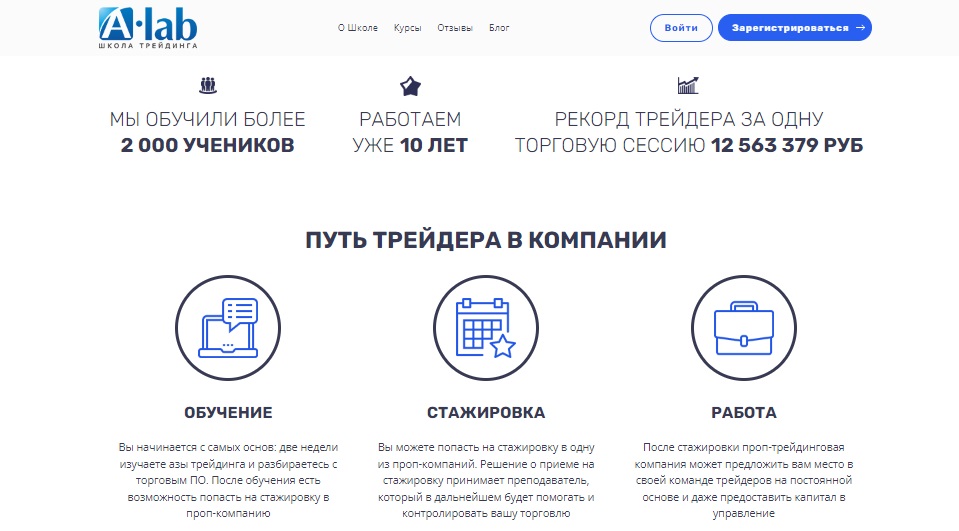 Алаб