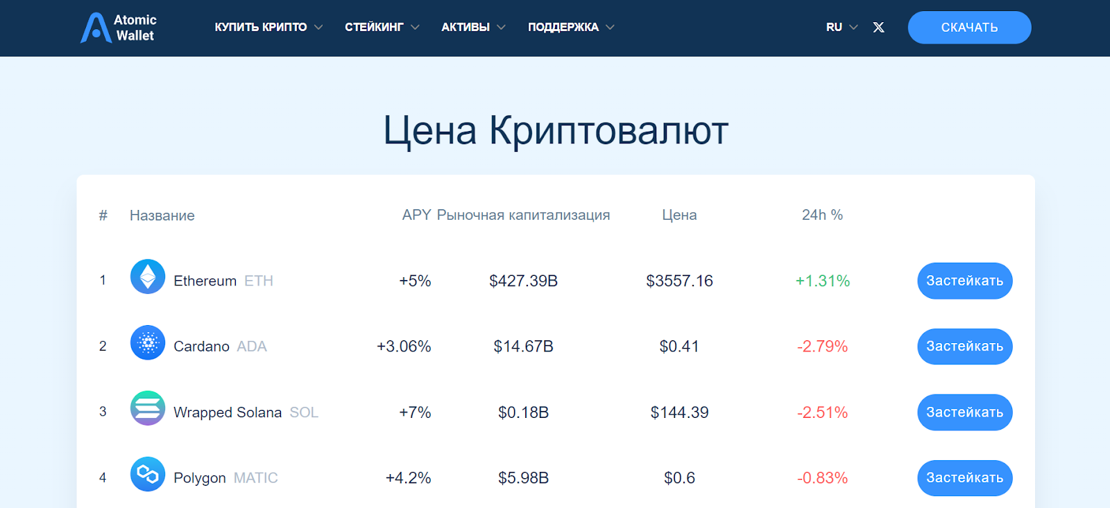 atomic wallet отзывы