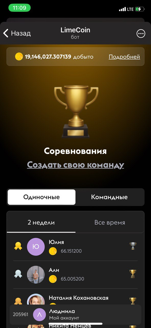 lime coin криптовалюта