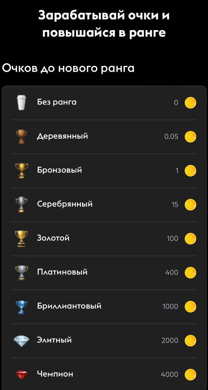 limecoin обзор