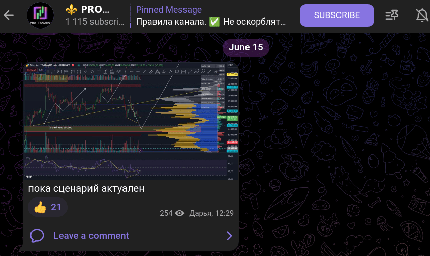 pro trading