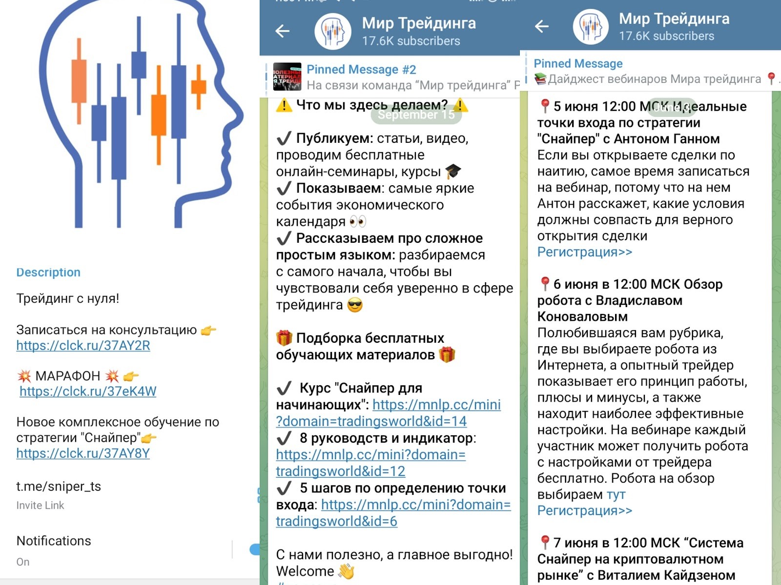 сайт мир трейдинга