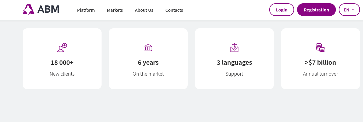 abmtrades