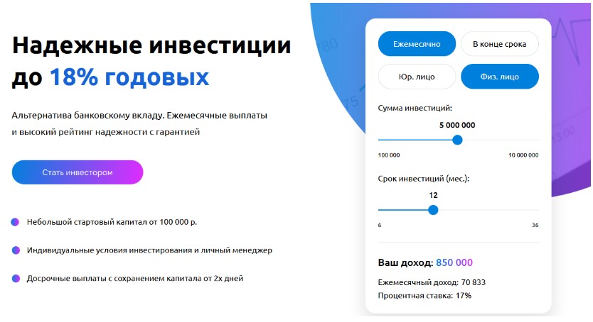 аврора инвест отзывы