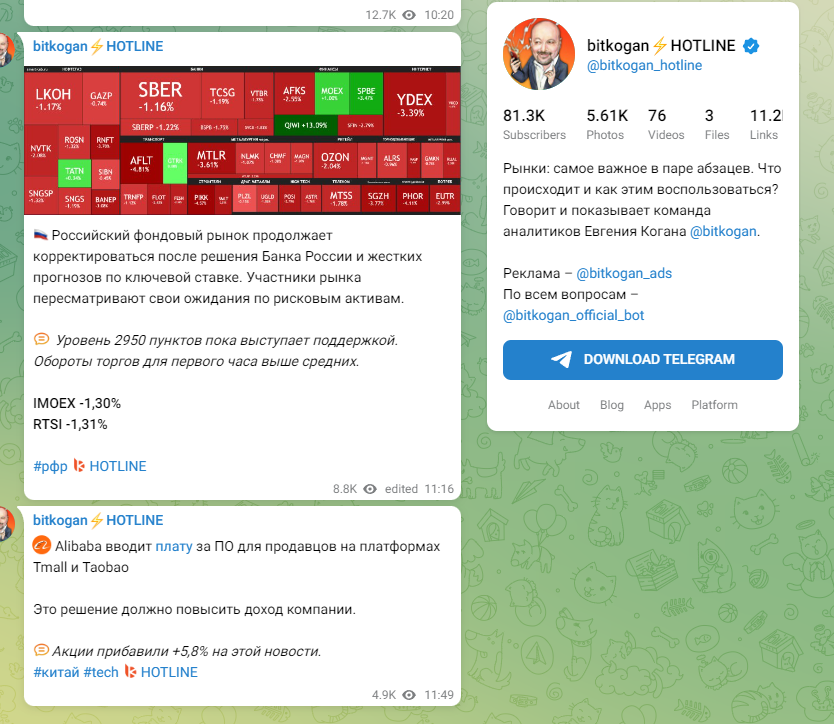Биткоган Ютуб Телеграмм канал трейдер Биткоган Ютуб Телеграмм канал трейдер
