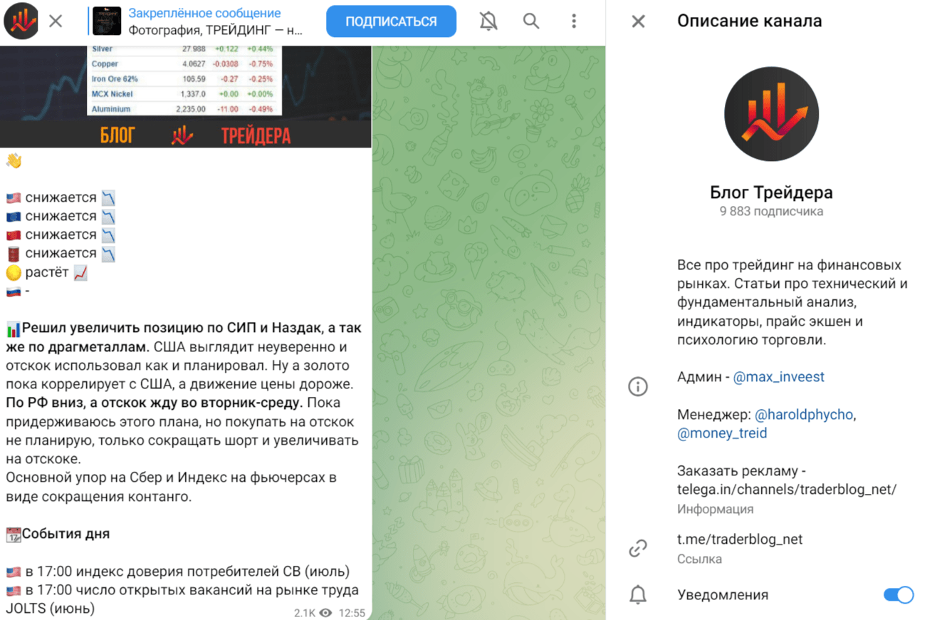 блог трейдера