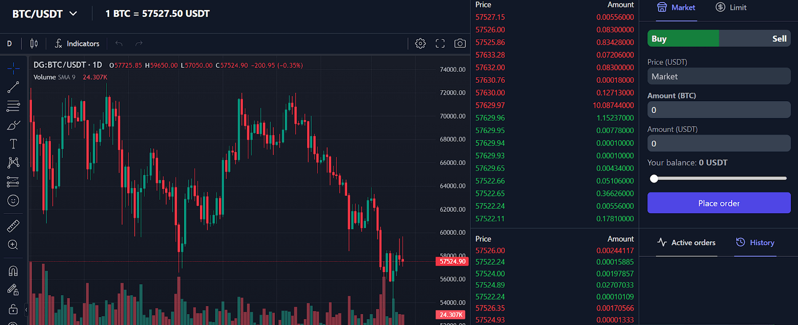 coinofy com отзывы coinofy com отзывы