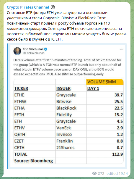crypto pirates channel