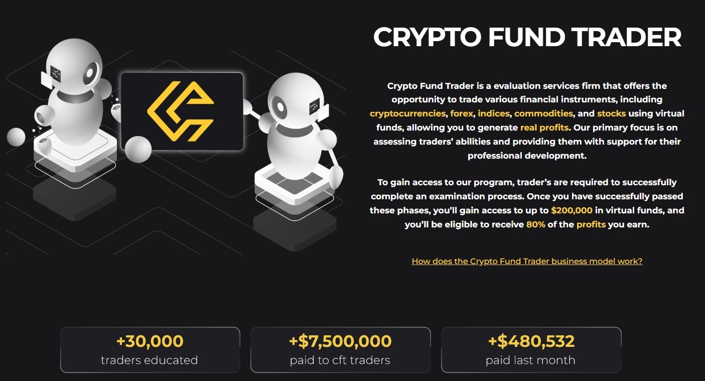 cryptofundtrader