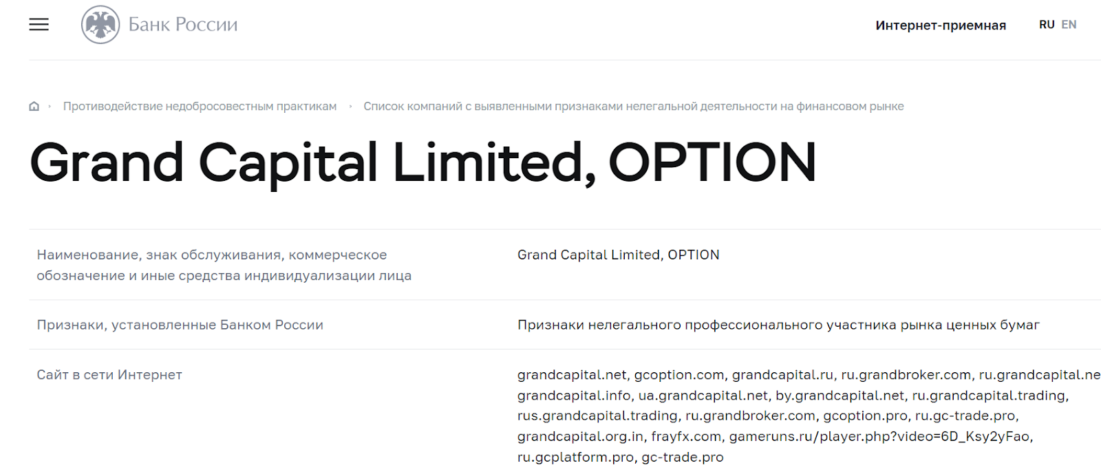 Grandcapital net