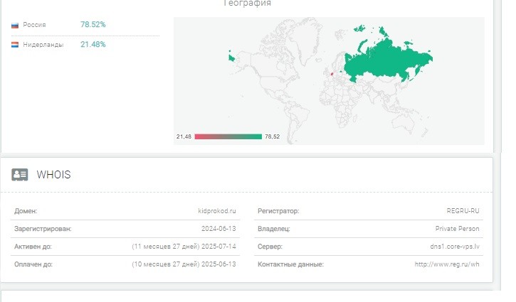 кидпрокод мошенники