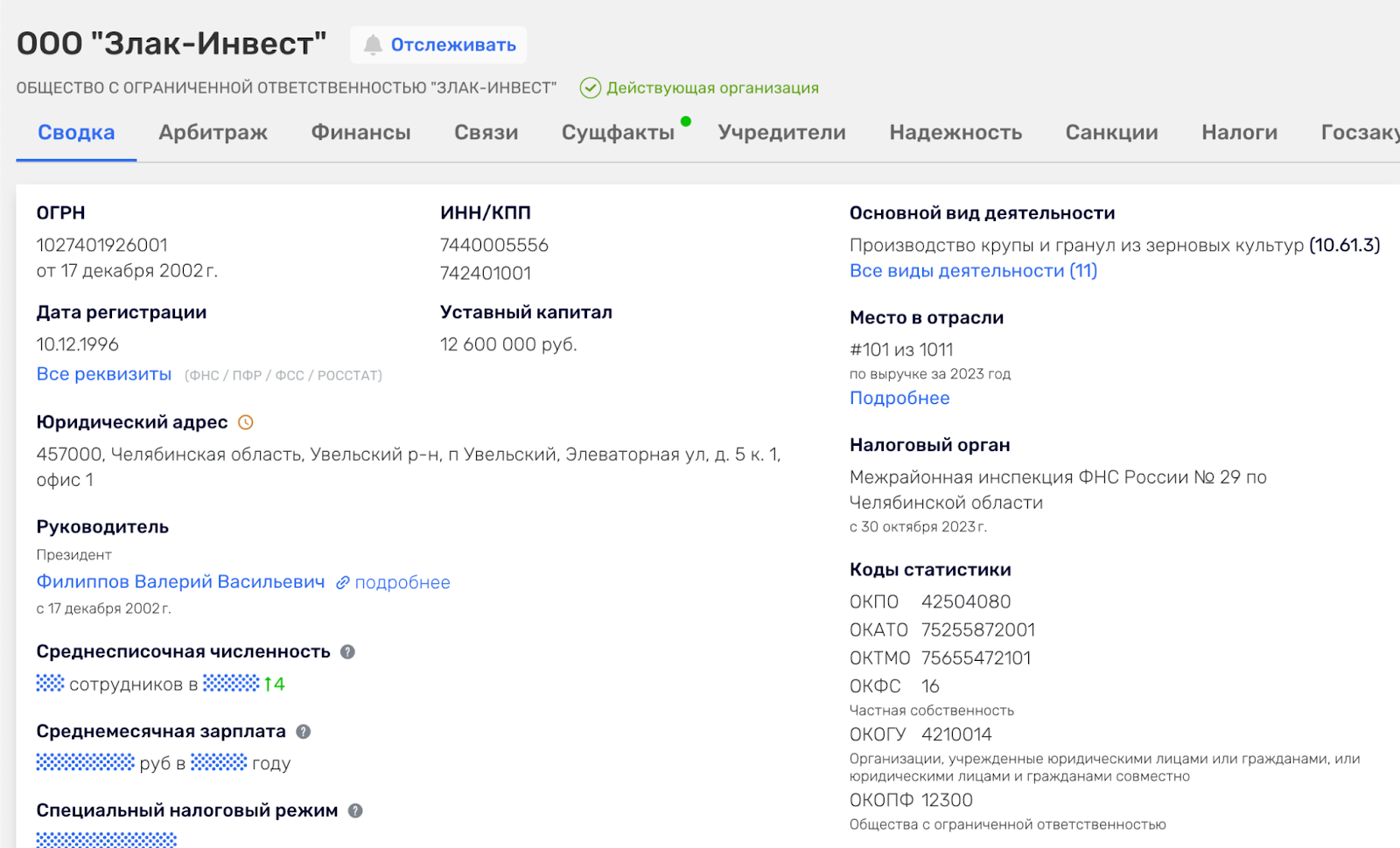 lubofrab отзывы lubofrab отзывы
