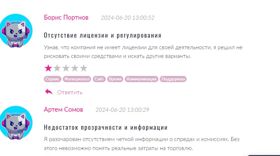 marketstradefx отзывы