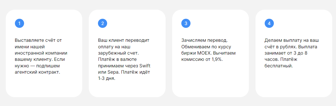 moneyport обман