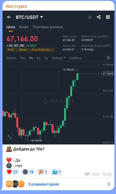 not crypto тг