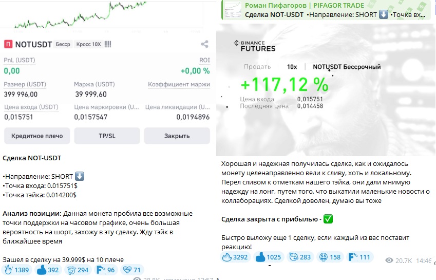 pifagor trade отзывы